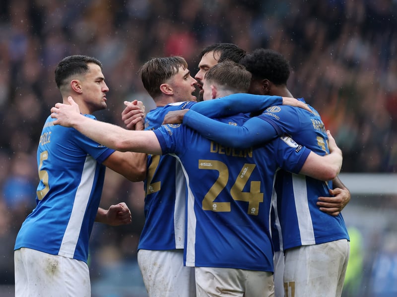 Where Pompey sit in the Championship based on results in the previous six matches.