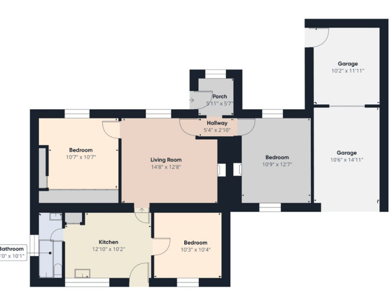 Property layout