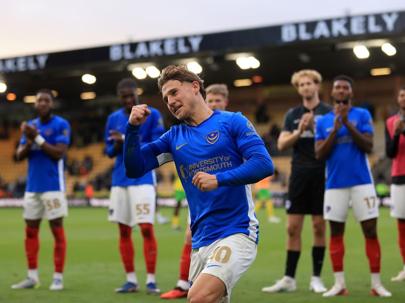 The eight players who could depart Pompey during the January transfer window.