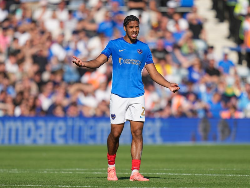 Contract expiry: 2027 (on loan from Brentford).