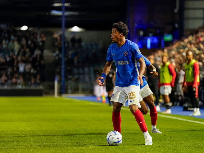 Contract expiry: 2027 (on loan from Chelsea).