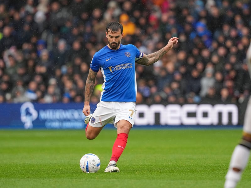 Contract expiry: 2027.