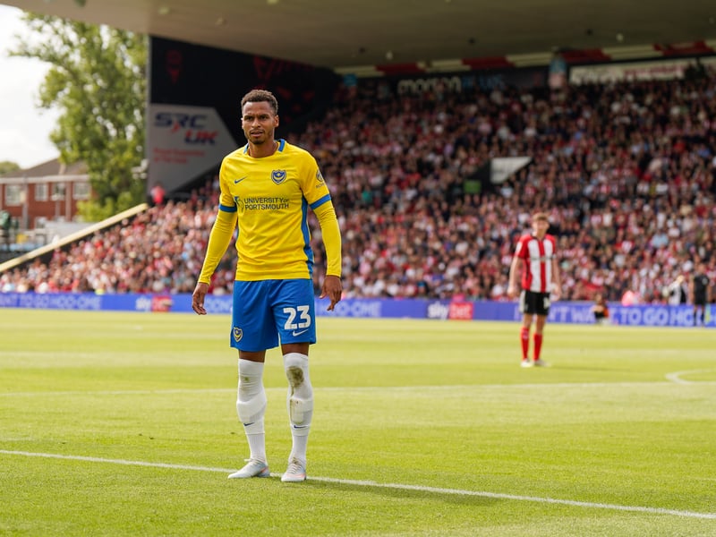 Contract expiry: 2028.
