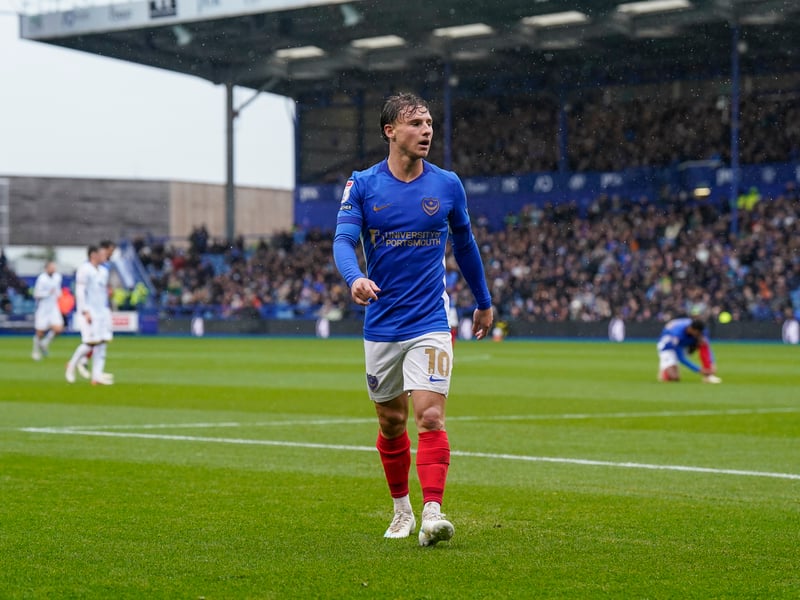 Contract expiry: 2028.