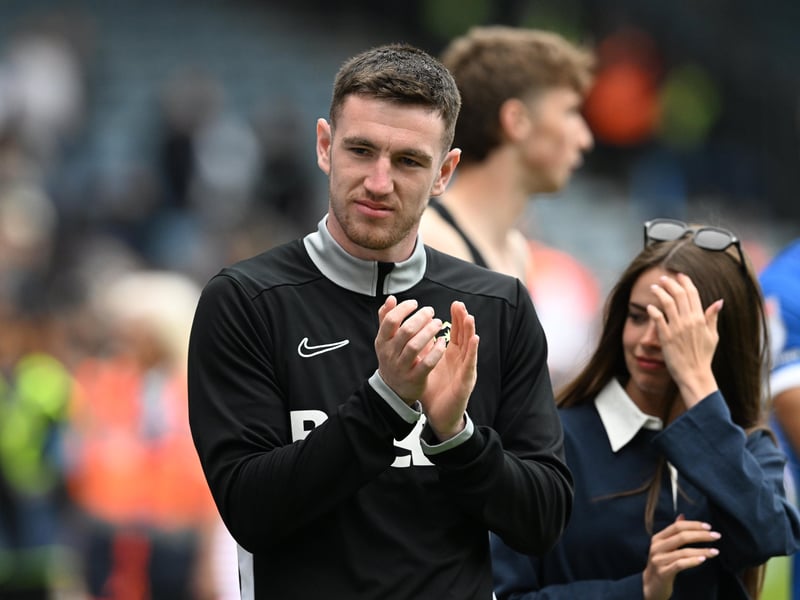 Contract expiry: 2028 (currently on loan at Barnsley).