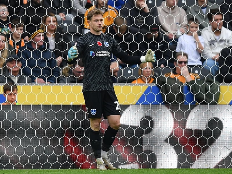 Contract expiry: 2027 (currently on loan at AFC Wimbledon).