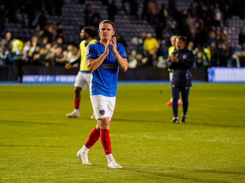 Contract expiry: 2028.