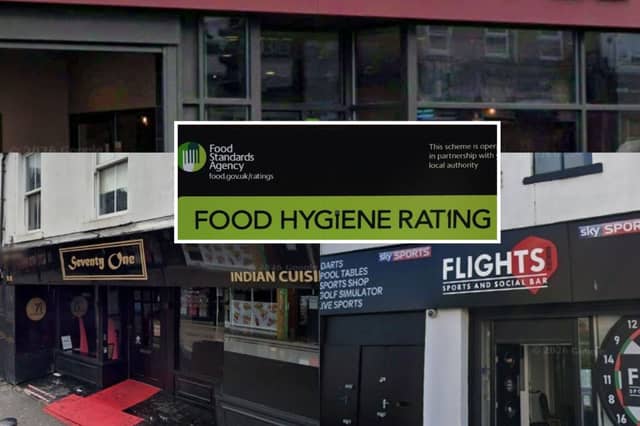 Food Hygiene Ratings