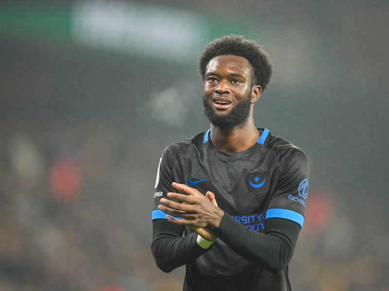 Contract expiry: 2029.