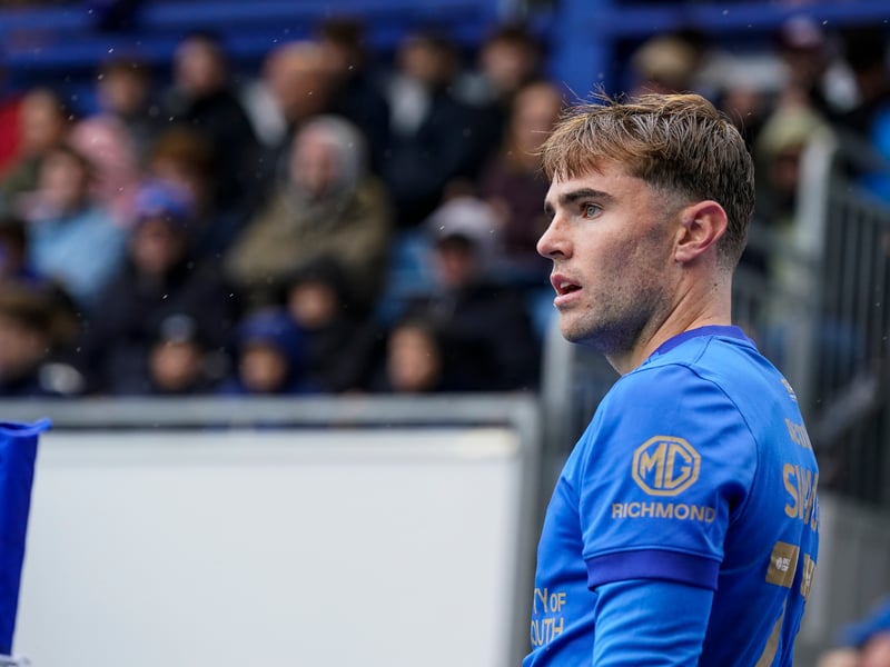 Contract expiry: 2028.