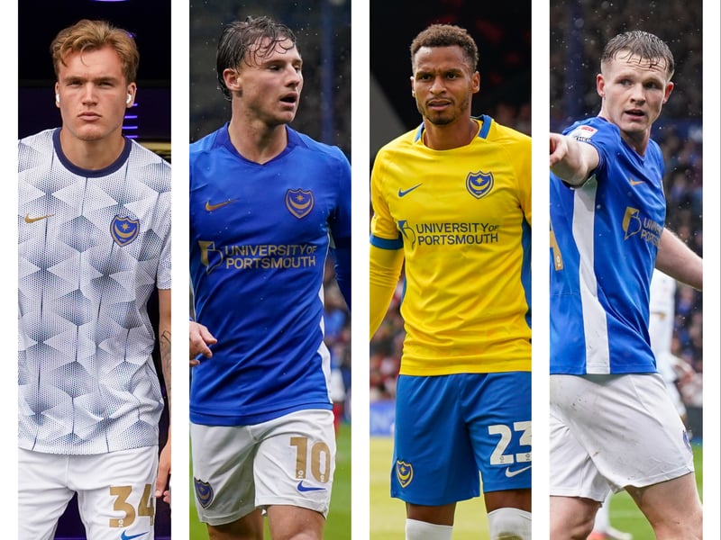 The contract situations of every Pompey player, with two months until the January window opens.