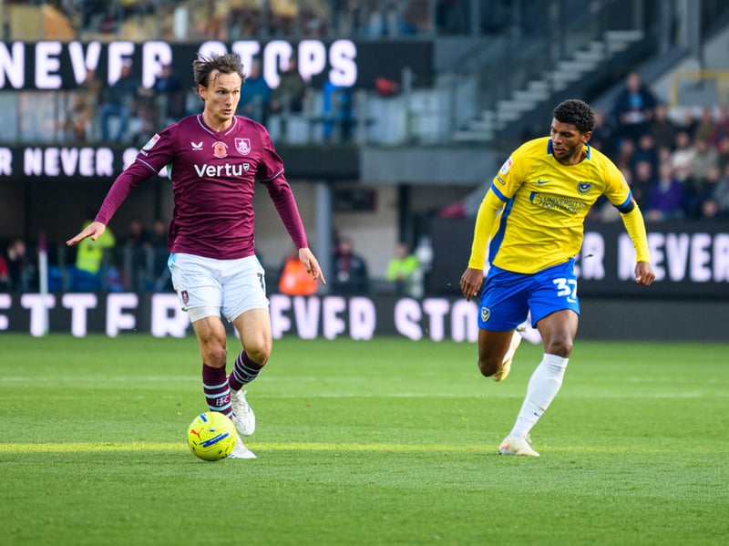 Back to the Ekdal we know. Defended well in the main and remained calm throughout. No silly mishaps.